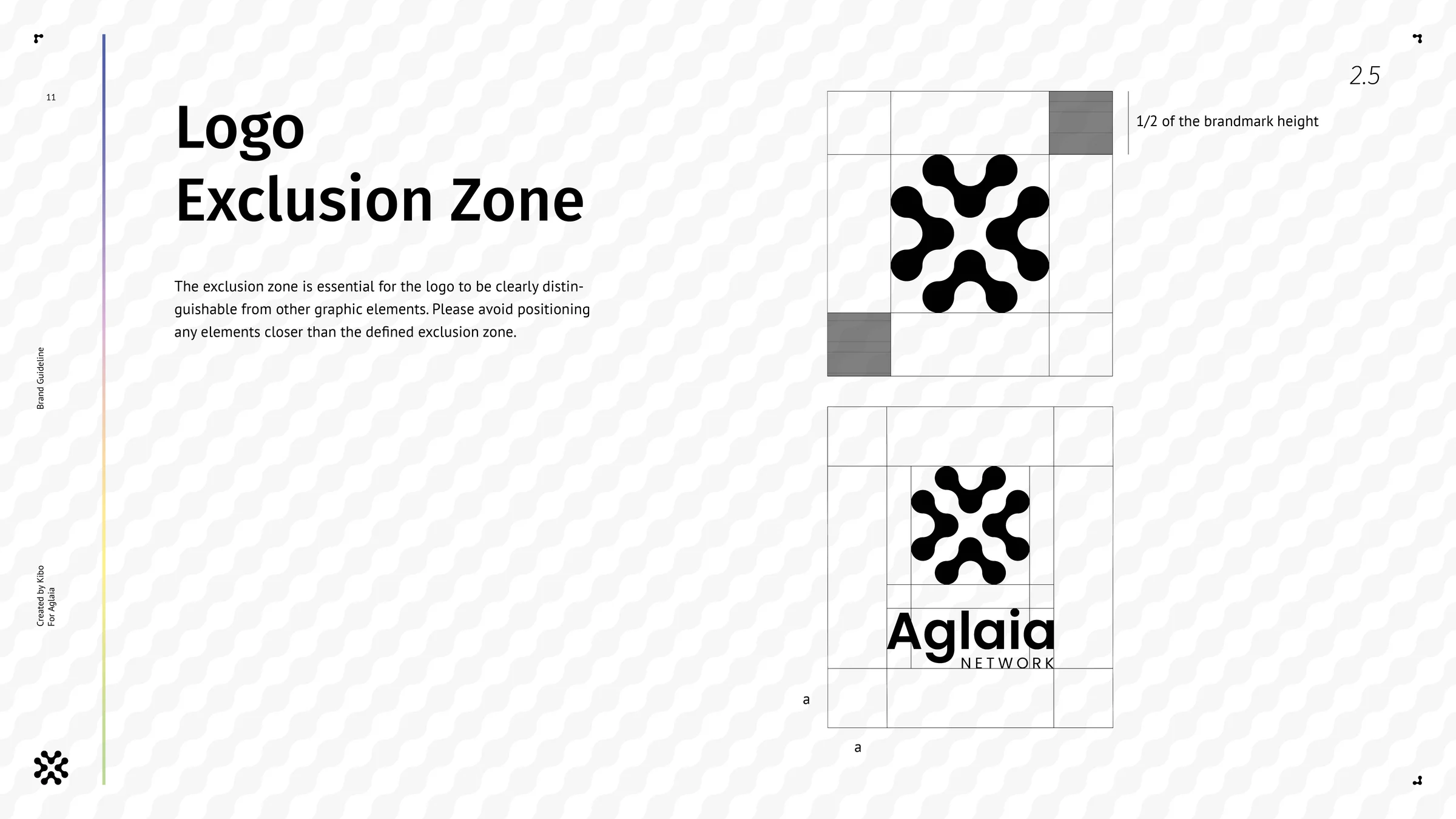 Aglaia, Guidelines deck, 12