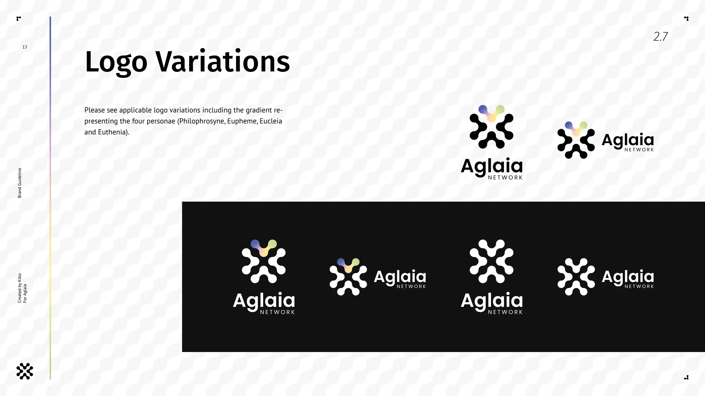 Aglaia, Guidelines deck, 14
