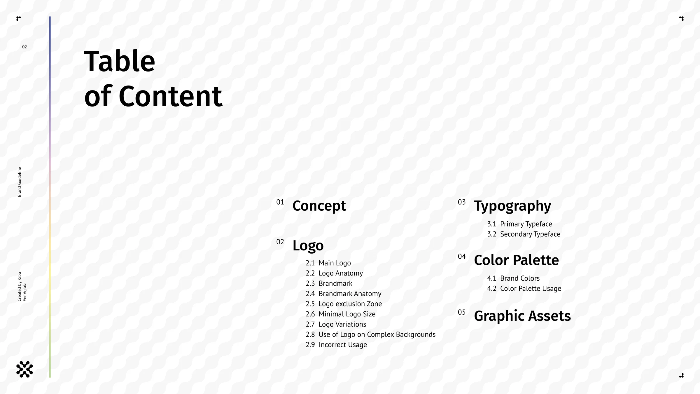 Aglaia, Guidelines deck, 3