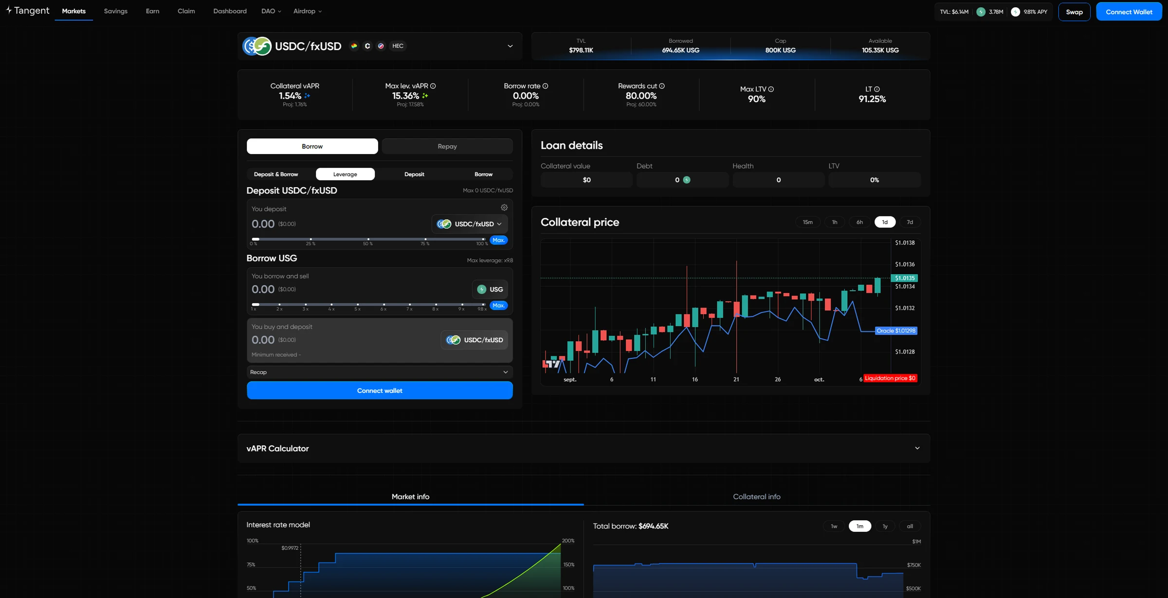 Tangent, Interface de la dapp, 2