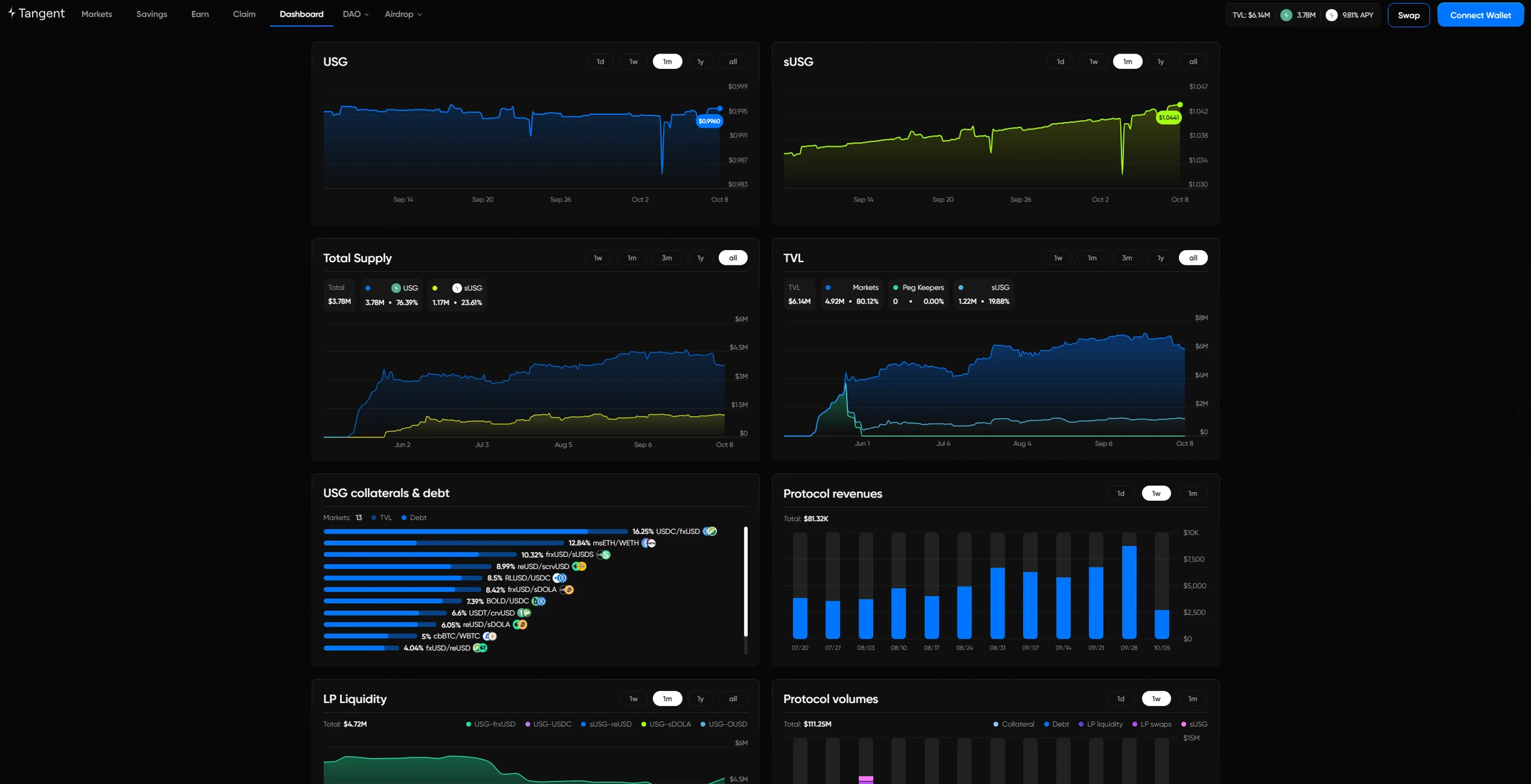 Tangent, Interface de la dapp, 6