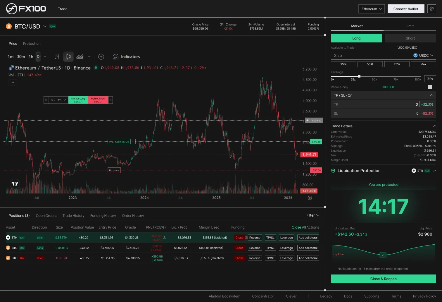 FX100, Trading interface, 1