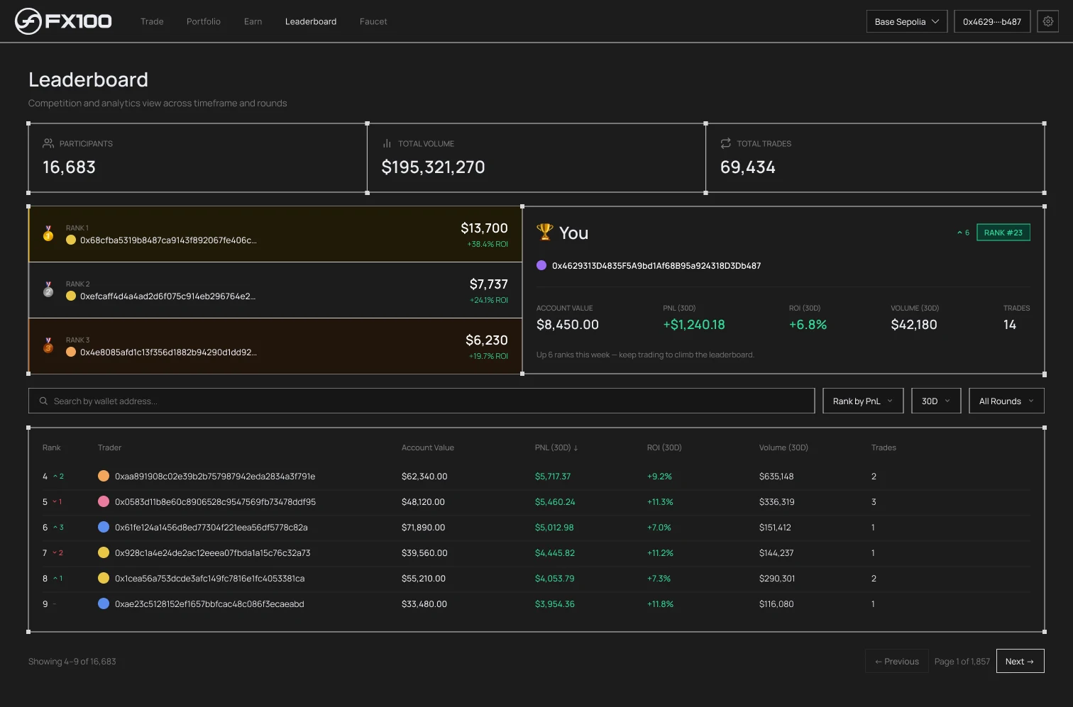 FX100, Trading interface, 1