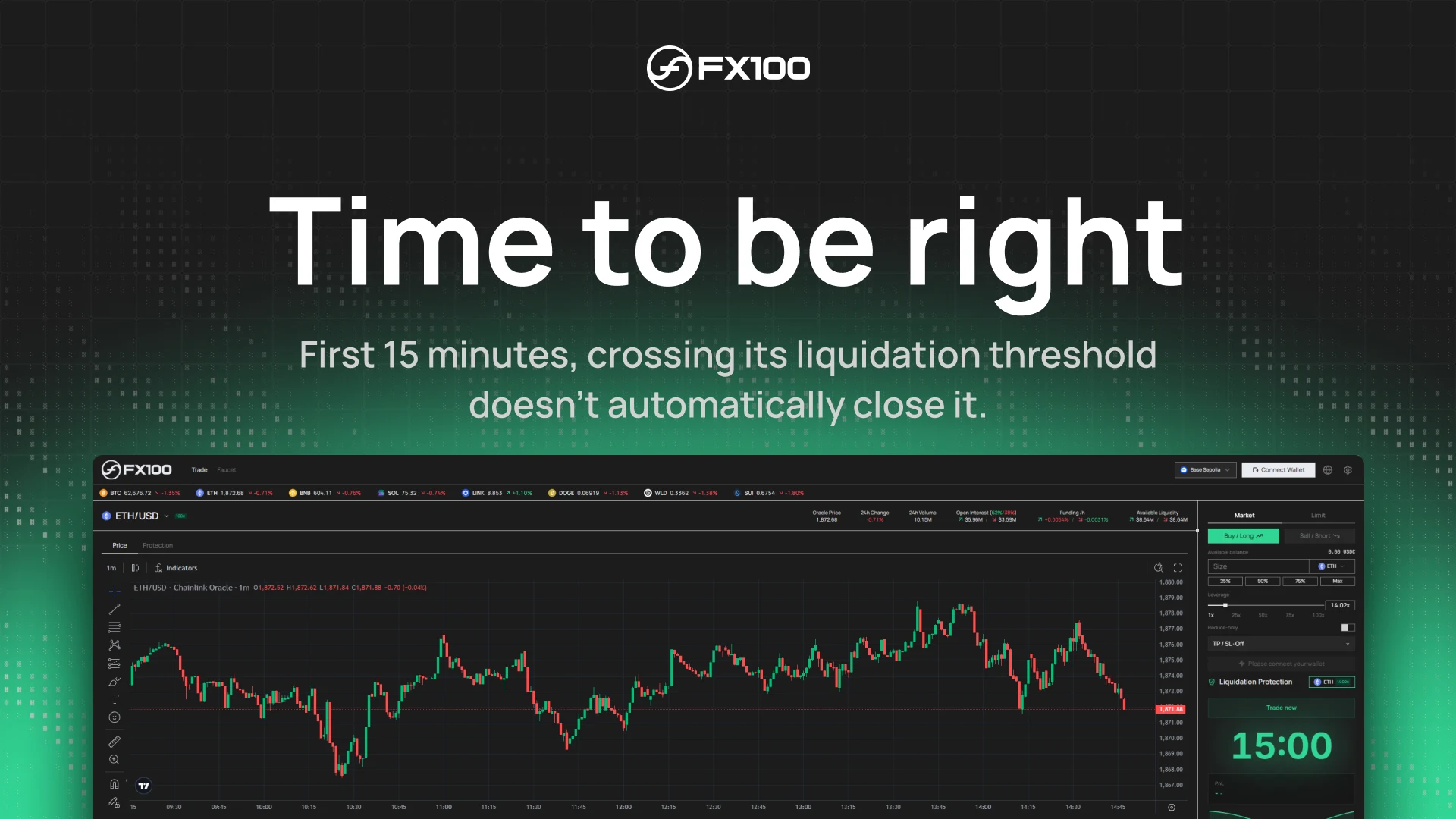 FX100, Social visuals, 4